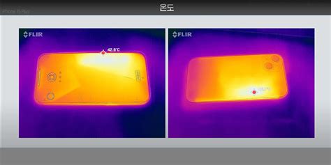 Les problèmes de surchauffe de liPhone 15 Pro sont causés par des