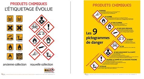 Produits Chimiques Les 9 Pictogrammes De Danger Pour Un Hot Sex Picture