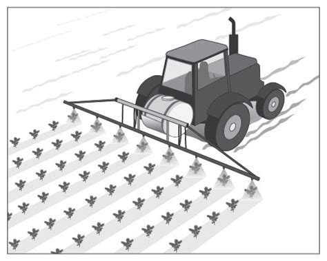 How to Calibrate Your Boom Sprayer