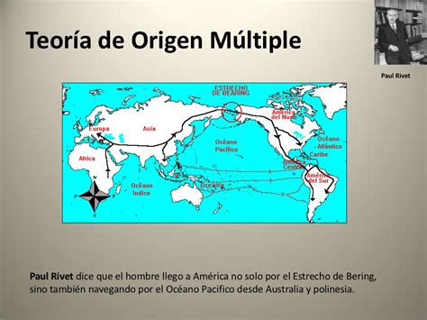 Teorias Del Poblamiento De Am Rica