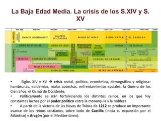 Tema La Baja Edad Media Crisis Siglos Xiv Y Xv Ppt