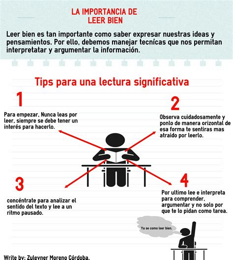 Tips Para Una Lectura Significativa Ayuda A Entender Como Debemos Leer