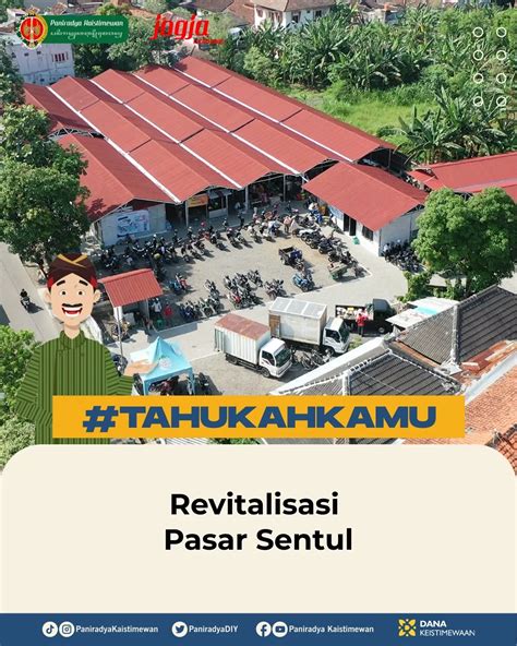 Revitalisasi Pasar Sentul