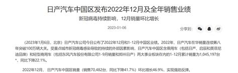 全新造型，搭奔驰同款动力，全新一代日产逍客曝光搜狐汽车搜狐网