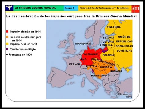 Ppt Primera Guerra Mundial