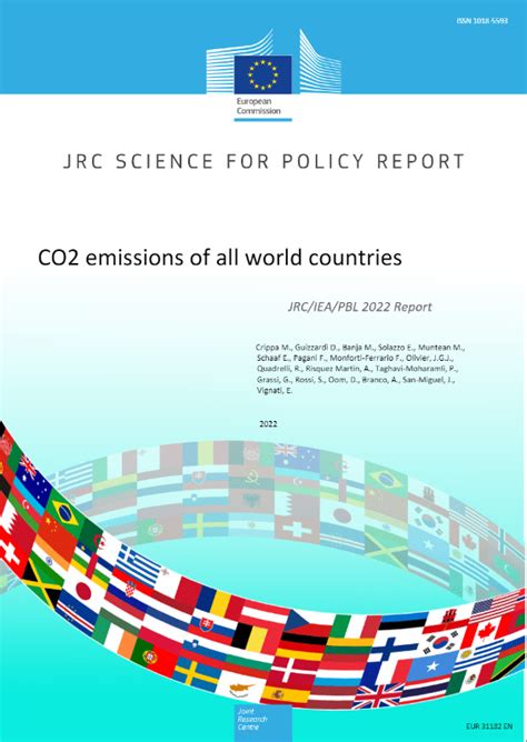 Co Emissions Of All World Countries Cde Almer A Centro De