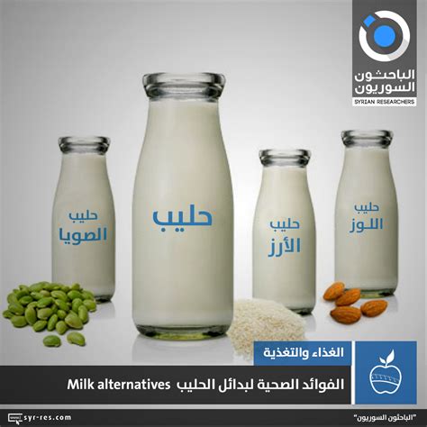 الباحثون السوريون الفوائد الصحية لبدائل الحليب Milk Alternatives