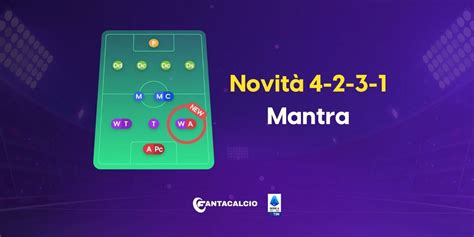 Fantacalcio Novità 4 2 3 1 Mantra Il Modulo Diventa Estensivo Ecco Come