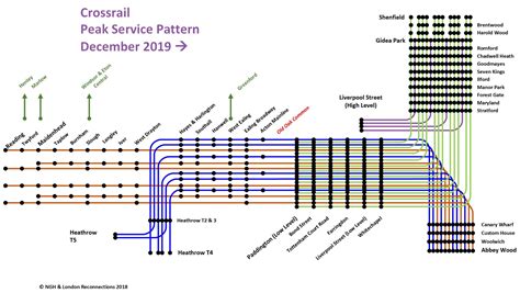 Elizabeth line / Crossrail train / rail maps