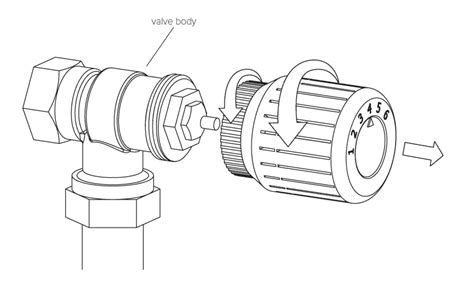 Netatmo Valve Adaptor Pack User Guide