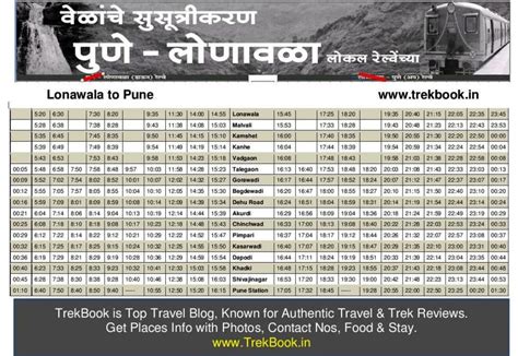 Pune Lonavala local train UPDATED New timetable PDF 2020