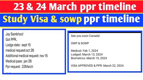 March Ppr Request Timeline Today S Ppr Request Timeline Canada