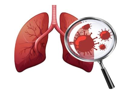 Post Covid Effects On Lungs: How To Take Care Of Your Lungs Post Covid ...