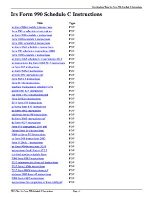 Fillable Online Irs Form Schedule C Instructions Irs Form