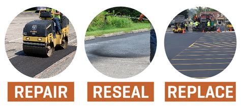 Repair Reseal Or Replace Signs Your Asphalt Needs Some Attention