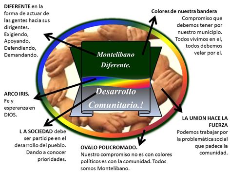 MONTELIBANO DIFERENTE..! | Facebook