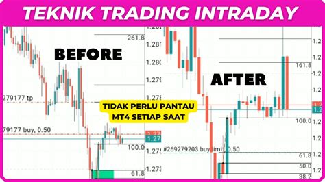 CARA MUDAH TRADING INTRADAY BAGI PEMULA STRATEGI FOREX PROFIT