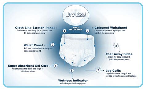 Dryeze Adult Incontinence Pull Up Diaper Pants Universal Fit Super