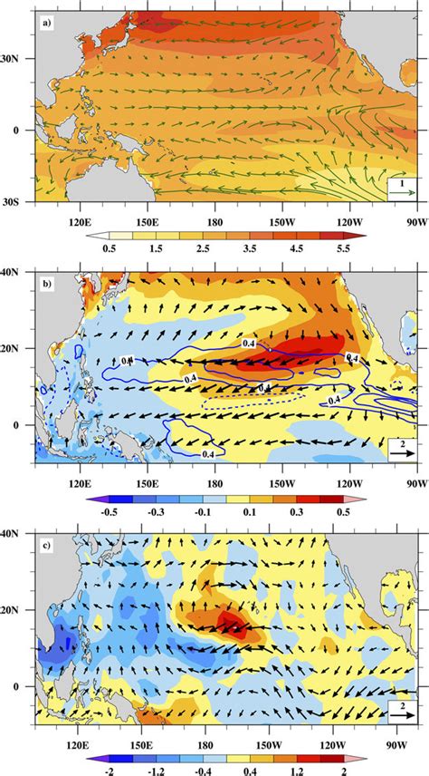 A Changes Of The 36 Model MME Mean SST Shading K And 850 HPa Wind