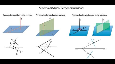 Perpendicularidad Sistema Di Drico Problema N Bloque A Pevau