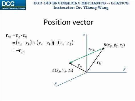 Statics Lecture Position Vector And Force Vector Revised Youtube