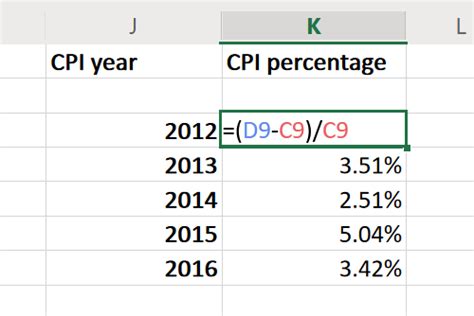 How To Calculate Cpi Index