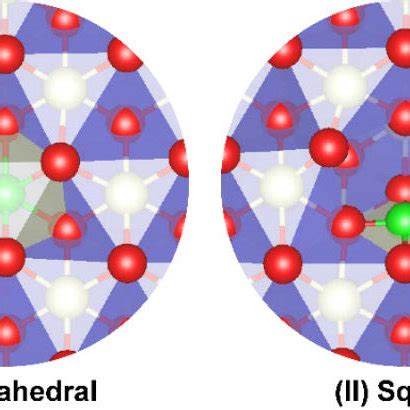 Configurations Of A Single TM Atom Doped In To CeO2 111 Surface