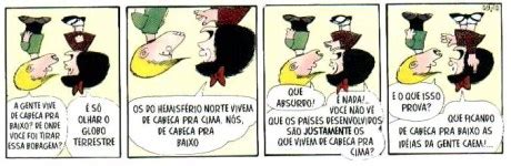 Cartografia E Ideologia Mafalda Aula De Cartografia Educador