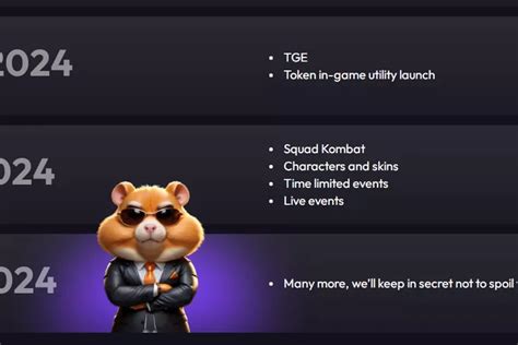 LENGKAP Peta Jalan Roadmap Hamster Kombat Transformasi Hamster