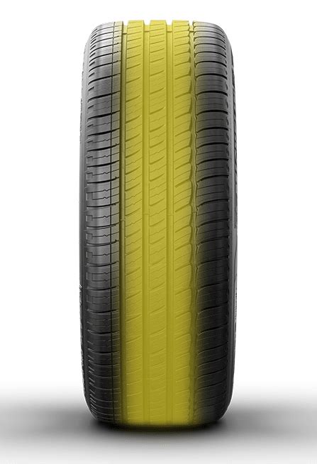 What Can Cause Excessive Or Uneven Tyre Wear MICHELIN