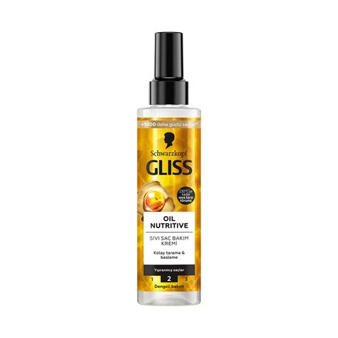 Gliss Oil Nutritive S V Sa Kremi Ml Migros