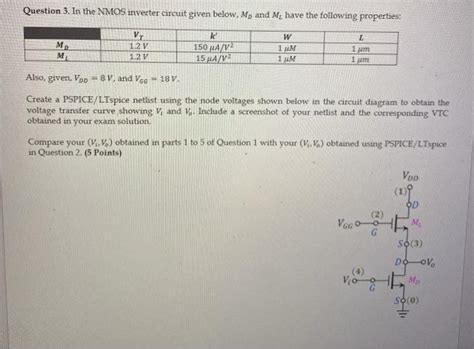 Solved Question 3 In The NMOS Inverter Circuit Given Below Chegg