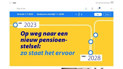 Wet Toekomst Pensioenen Najaar2023