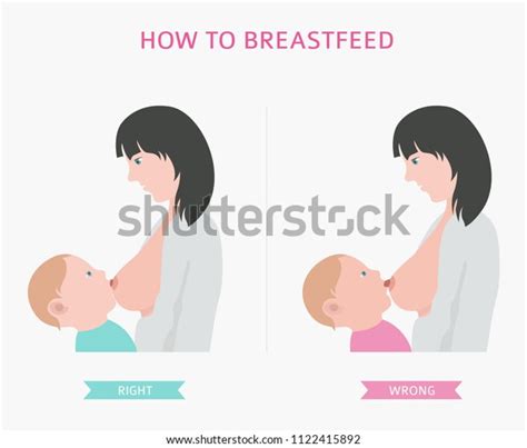 Mastitis Breastfeed Medical Infographic Diagnostics Symptoms เวกเตอร์