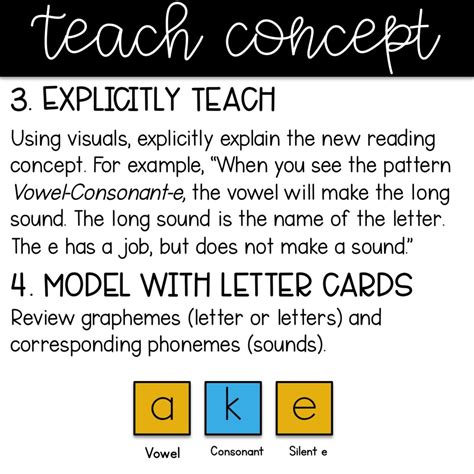 Phonics Intervention - Sarah's Teaching Snippets