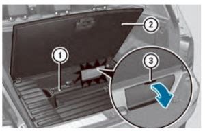 Fuse Box Diagram Mercedes Glk X And Relay With Designation And Location