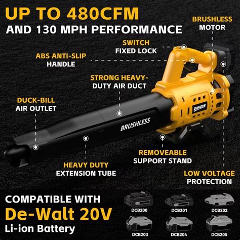 Cordless Leaf Blower For De Walt 20v Max Battery 480 Cfm Electric