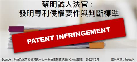 專利情報 ： 蔡明誠大法官：發明專利侵權要件與判斷標準 科技產業資訊室iknow