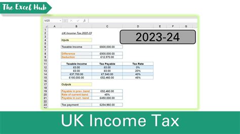 Calculate Uk Income Tax Using Vlookup In Excel Youtube