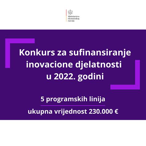 Raspisan Konkurs Za Sufinansiranje Inovacione Djelatnosti 230 000 Za