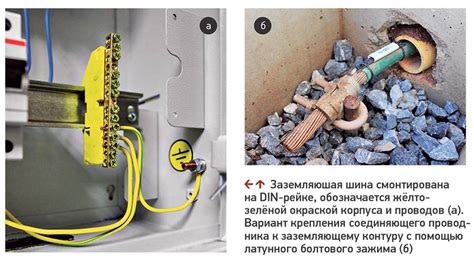 Шина заземления - применение, конструкция и расположение