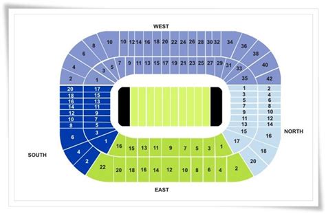 Murrayfield Stadium Seating Plan, Guide & Reviews | SeatPick