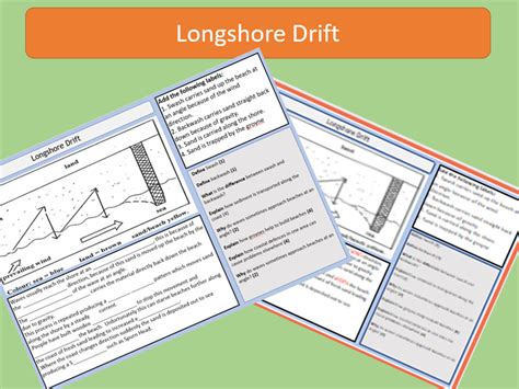 Longshore Drift | Teaching Resources