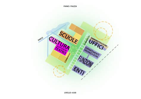 Regional Centre Sicily — Clément Blanchet Architecture