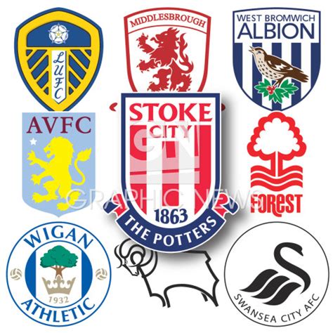 SOCCER English Championship Crests 2018 19 Infographic