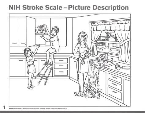 Printable Nih Stroke Scale