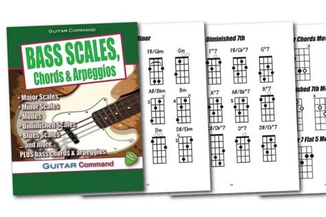 Bass Scales Chart A Free Printable Bass Guitar Scales Reference Pdf Bass Guitar Scales