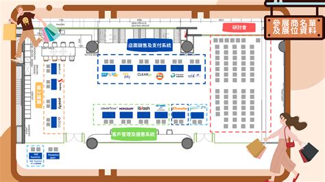 【免費活動】零售求「 Fund 」之全新「數碼轉型支援先導計劃」及行業方案展覽日 Chinese Only Hkpc Digital