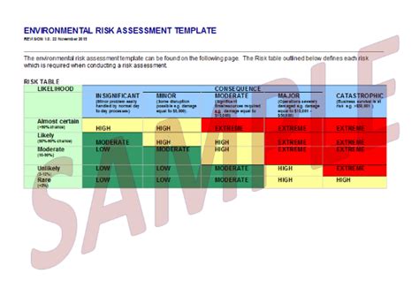 ems templates quales