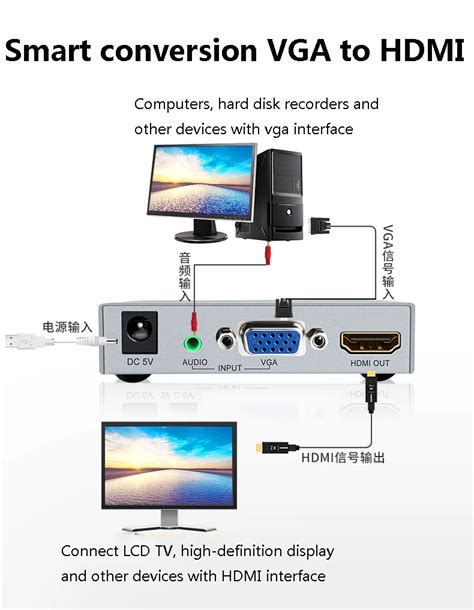 Dtech Vga To Hdmi Adapter P Audio And Video Transmission Vga To